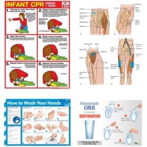 10030-GENERAL HEALTHCARE & EMERGENCY