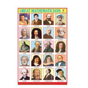 14720-PHOTOS OF FAMOUS MATHEMATICIANS